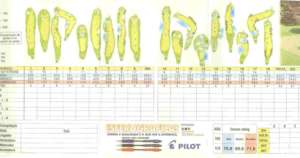 Scorecard do Campo de Golfe do Guarapiranga Country Golf Club em Sao Paulo.