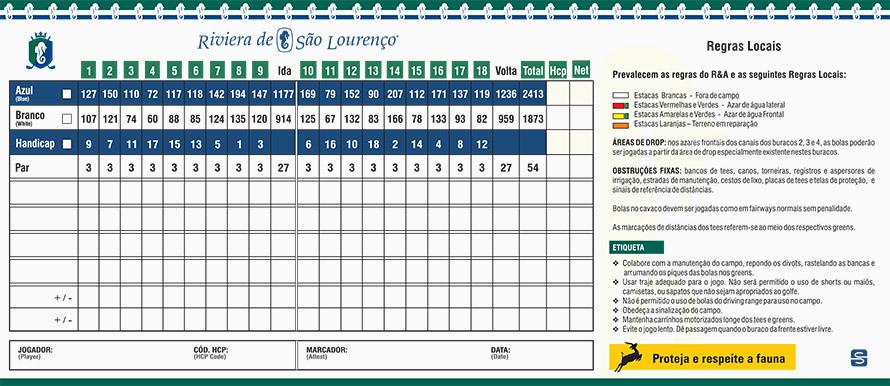 Scorecard do Campo de Golfe do Riviera de Sao Lourenco Golf Club.