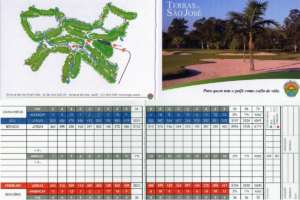 Scorecard do Campo de Golöfe do Terras de Sao Jose Golfclub em Itu.