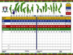 Scorecard do Campo de Golfe do Terravista Golf Club em Trancoso.